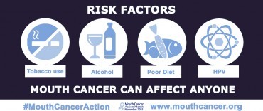 Risk factors for mouth cancer